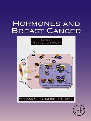 cover image of Hormones and Breast Cancer